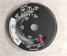 Magnetický teploměr spalinových cest kouřovodů, Lienbacher