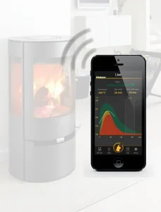 Aduro Smart Response