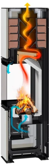 Designový akumulační krb Romotop Harmony, dispozice