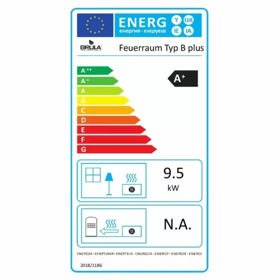 Energetický štítek Brula Quadro