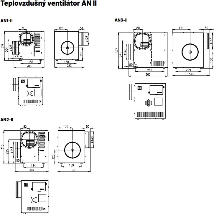 Karl, vzduchotechnika, teplovzdušný ventilátor AN II, rozměry