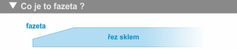Podstavná skla pod kamna fazeta