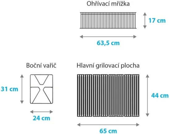 Plynový gril Broil King Baron 490 Shadow, new 2026, rozměry ohřívacích mřížek Plynový gril Broil King Baron 490 Shadow, new 2026, rozměry ohřívacích mřížek
