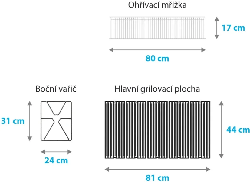 Plynový gril Broil King Baron 590 Shadow, rozměry grilovací plochy
