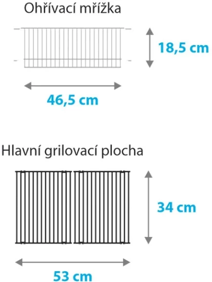 Rozměry ohřívacích ploch, Broil King Gem 310 Shadow Rozměry ohřívacích ploch, Broil King Gem 310 Shadow